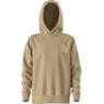 Fleece