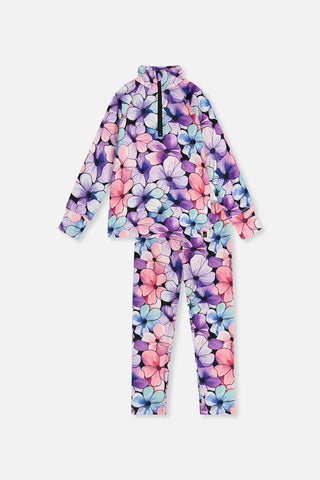 Thermal Set (2-10 Years)