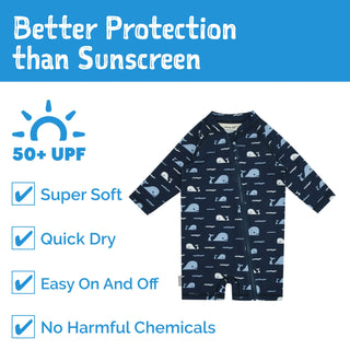 Kids' UV Protection Swimsuit